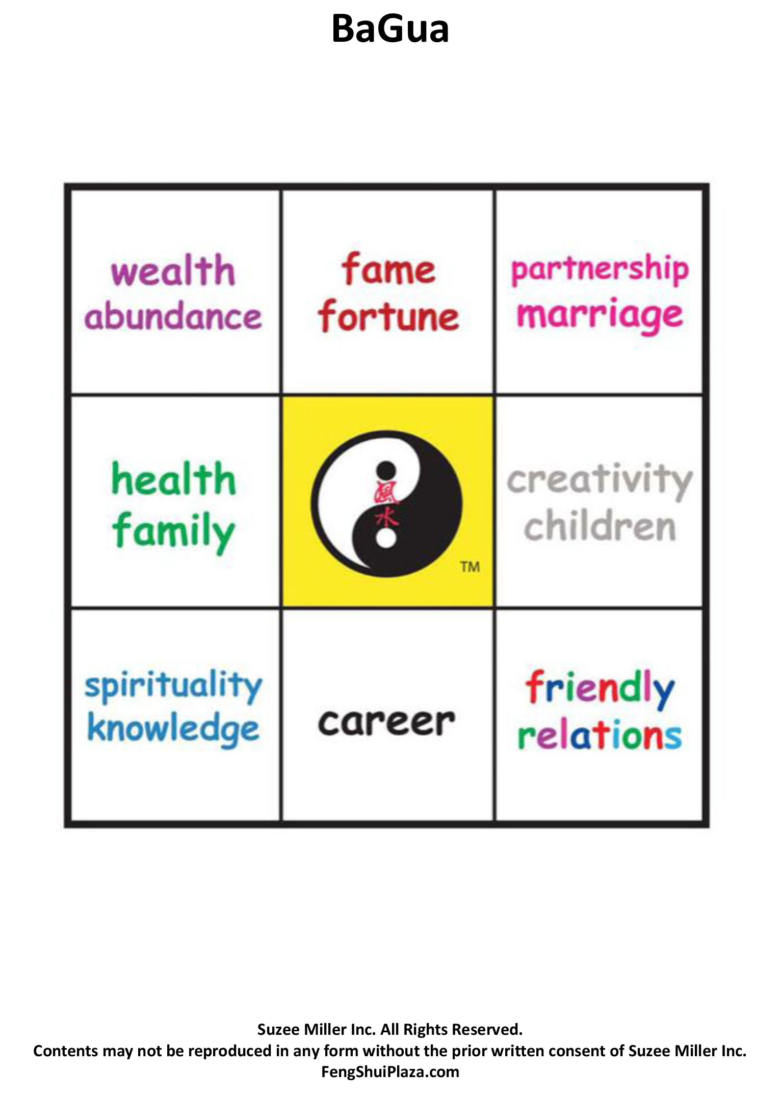 Western Bagua
